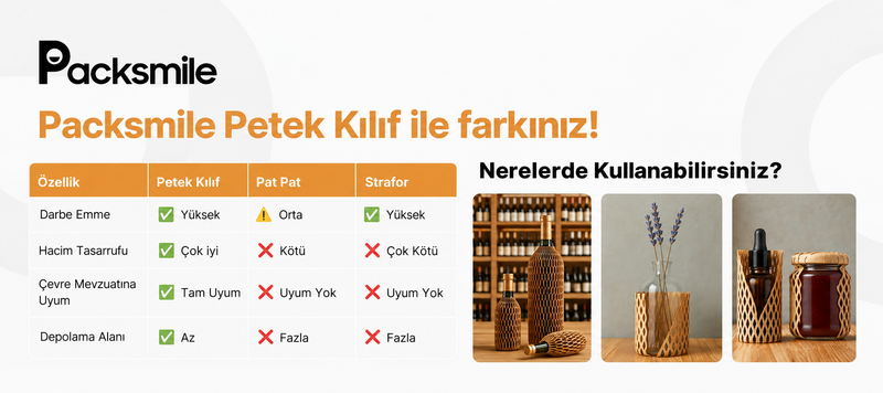 Neden Petek Kılıf?