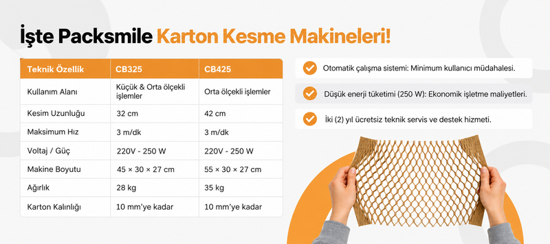 Geniş kullanım alanıyla birçok farklı sektöre uyum sağlar.