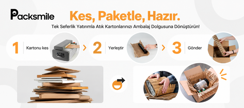 Kullanılmış kartonları keserek kutu içi dolgu ve sarma malzemesine dönüştürür.